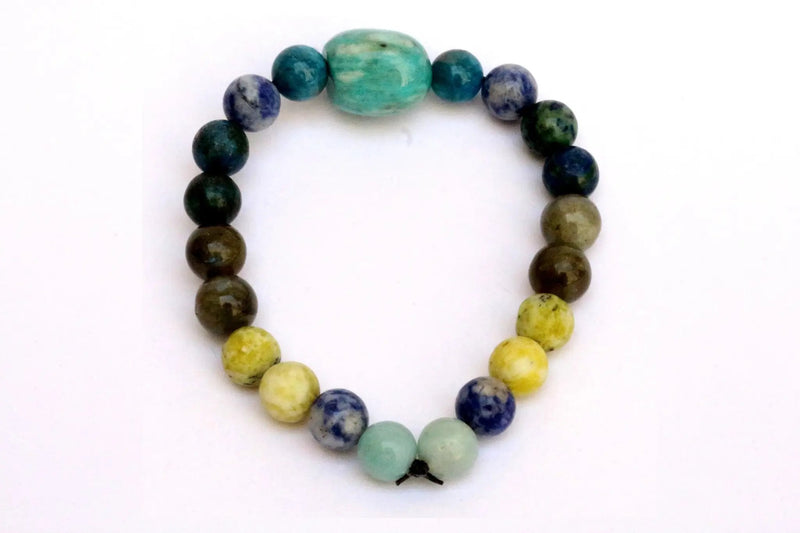 Weight Loss Bracelet Combo - Harness Crystal Energy for Fitness Goals | Brahmatells by Brahmatells